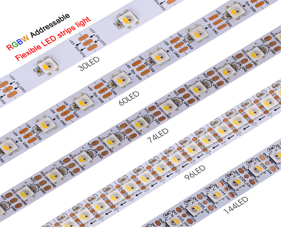 Digital/Adressable RGBW LED strip